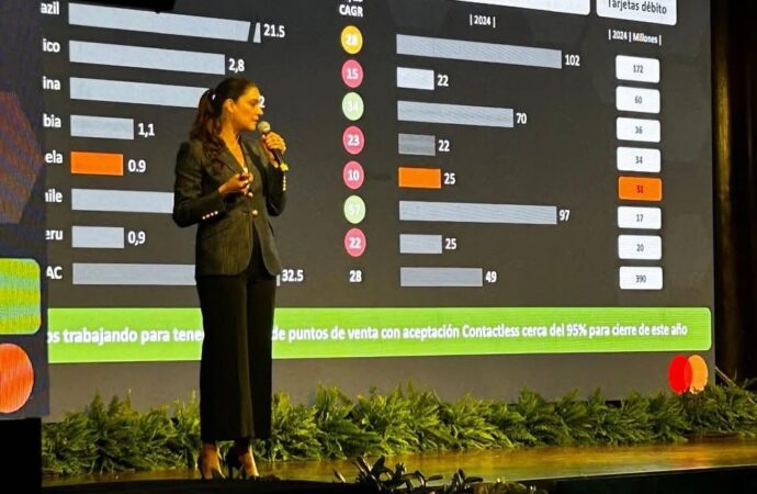 Mastercard: Ciberseguridad para métodos de pago