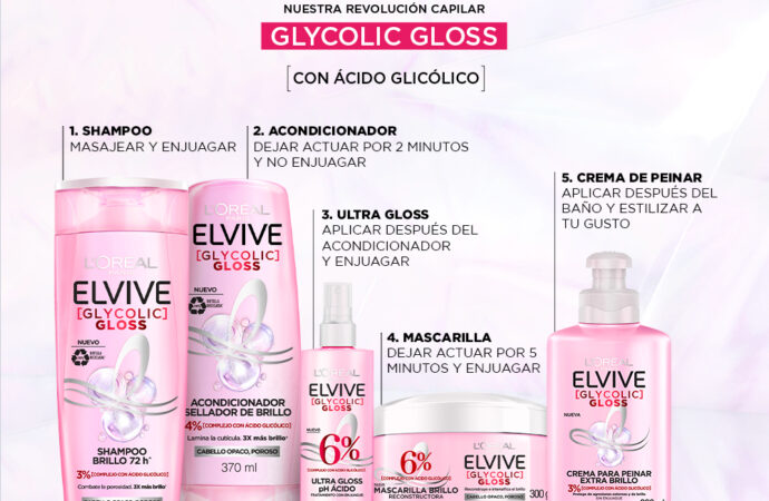 L’Oréal París revoluciona el Cuidado Capilar