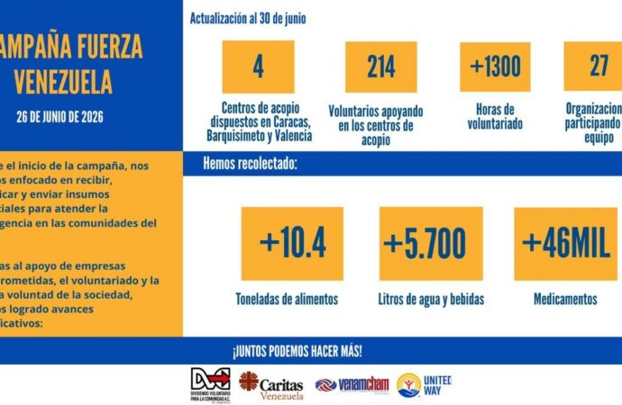 DVC y Cáritas movilizan más de 10 toneladas de ayuda humanitaria