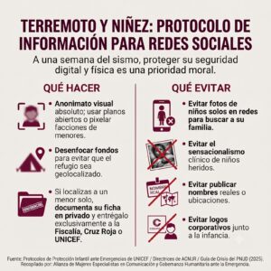 Frenar el «sensacionalismo de la miseria»: Alianza de comunicadoras lanza guía ética ante crisis sísmica